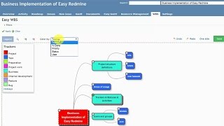 WBS Redmine Plugin  httpswwweasyredminecomredminewbsplugin [upl. by Katti]