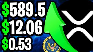 XRP RIPPLE RIPPLE VS SEC APPEAL LEAKED EXPERT CONFIRMS 589 PRICE  RIPPLE XRP NEWS TODAY [upl. by Jolee]