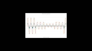 Open Source CPAP Days 59 [upl. by Chiou]