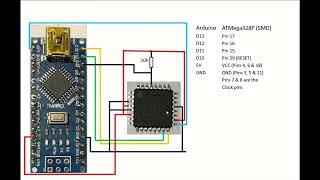 How to Burn a Bootloader and Upload code to a ATMega328PAU [upl. by Erlandson277]