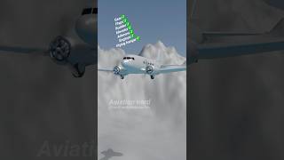 ✈️Douglas DC3  Doing something instead of landing gear retraction in blender D [upl. by Zia]