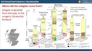 Enigmatic Grenvilleaged eclogites in the Glenelg Inlier NW Scotland [upl. by Ardnic]