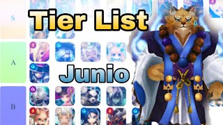 La Tier List de RTA Los Mejores Monstruos en Summoners War Junio [upl. by Marsland]