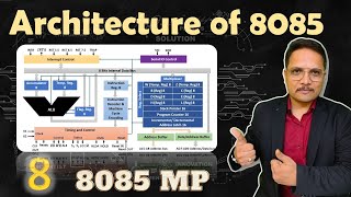 Architecture of 8085 Microprocessor Data Flow and Working Explained  8085 [upl. by Roosevelt173]