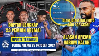 MANTAP Dalberto Diamdiam Memimpin Top Skor Alasan Haram Kalah Ini Daftar 23 Pemain Vs Persija [upl. by Anthe947]