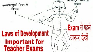 Proximodistal and cephalocaudal laws of development [upl. by Fennessy]