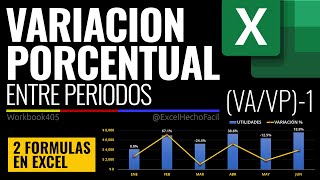 Cómo calcular La VARIACIÓN PORCENTUAL entre periodos en Excel [upl. by Atilrahc]