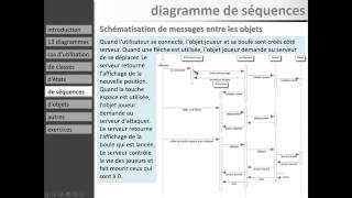 Cours UML 16 à 18  33  diagramme de séquences [upl. by Tallula]