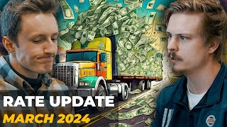 Trucking Industry Update  Rates  2024 [upl. by Ebeohp709]