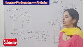 Monetarist Theory of InflationFriedmanUGC NET MAEcoPGT HTET KVS NVS By Sheela Ahlawat [upl. by Agan]