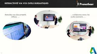 Impact de linteractivité sur le travail collaboratif [upl. by Iddo428]