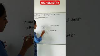 Nucleophilic Addition Reaction🔥🔥 NJCHEMISTRYshortsfeed ytshorts organicchemistry njchemistry [upl. by Forta224]