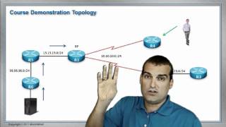 Multicast Part 5  PIM Sparse Mode [upl. by Hershell892]