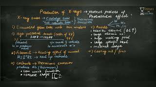 Production of X rays characteristics of X ray tube [upl. by Jezreel78]