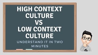 High context culture vs low context culture 高情景文化和低情景文化 [upl. by Htelimay]