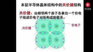 半导体基础知识 [upl. by Richela]