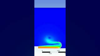 Pelton Turbine ANSYS simulation [upl. by Mckeon]