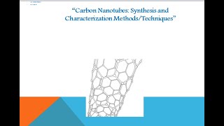 Review of Synthesis techniques for Carbon NanotubesCNTs characterizationMR Educational channel [upl. by Akenahc]