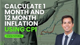 How to calculate the Inflation rate using the CPI series [upl. by Alleuol]