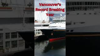 Vancouvers Record Breaking Year [upl. by Dunc]