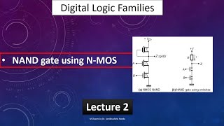 NAND GATE using NMOS  Mosfet logic Lecture 2 [upl. by Airdnua]