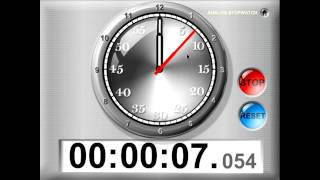 TimerTools Demo Analog Stopwatch [upl. by Ahlgren257]