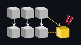 HashMap Collisions and Resizing in Python [upl. by Aehr80]