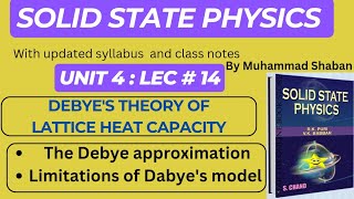 The Debye approximation  Limitations of Debye model  Solid state Physics [upl. by Nicol]