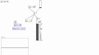 PURE DATA 18 Simple Oscillators with osc [upl. by Nalyr890]