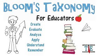 Blooms Taxonomy Why How amp Top Examples [upl. by Nwahsyd]