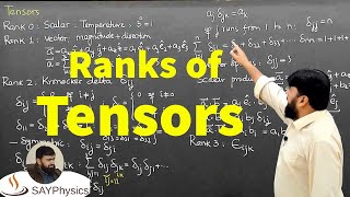 L52 Tensors in simple words  Rank of a tensor  Kronecker delta [upl. by Anitsua]