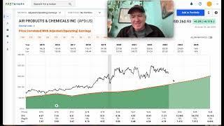 Air Products amp Chemicals Stock Analysis APD [upl. by Aaren]