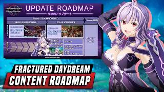 SAO Fractured Daydream Update Roadmap  New Characters amp Raids [upl. by Haya840]