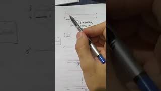 RTPCR technique using taqman probeشرح بالعربي [upl. by Ingrid]