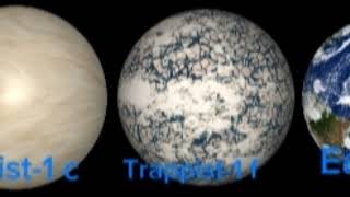 Trappist1 vs Earth Size Comparison [upl. by Ialokin]