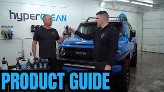 7 Must Have Products To Detail Any Car [upl. by Martina]