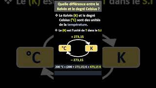 Comment convertir des degrés Celsius en Kelvin ou inversement  shorts [upl. by Ecinue658]