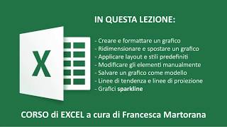 EXCEL tutorial 8 GRAFICI  classici e sparkline  Linee di tendenza e di proiezione [upl. by Elise234]