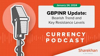 Currency Podcast GBPINR Update  Jan 24th 2024 [upl. by Hnid246]