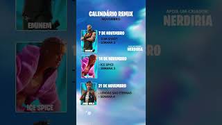 Previsões Das Novas Skins do Fortnite fortnite atualização previsões skin shorts [upl. by Pedersen]