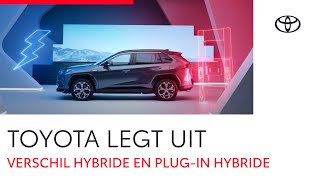 Toyota legt uit  Wat is het verschil tussen een hybride en een plugin hybride auto [upl. by Devlin45]