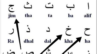 three Arabic letters alphabets pronunciation jim ha amp kha [upl. by Eimarrej812]