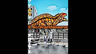 Top 10 largest carnivorous dinosaurs dinosaurking dinosaurs paleontology theropods edit viral [upl. by Aneehsirk818]