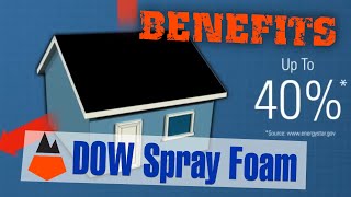 DOW Styrofoam Spray Foam Insulation [upl. by Sirenay]