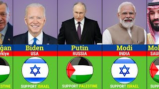 World Leaders Really Think About Palestine and Israel Conflict [upl. by Selrhc]