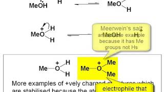 Chemistry Vignettes Protonation and deprotonation [upl. by Gaeta57]