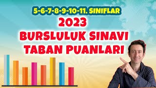 2023 Bursluluk Sınavı Taban Puanlar [upl. by Ynattir]