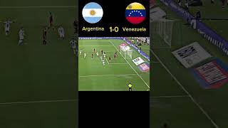 Venezuela VS Argentina Match foryou football videoviral fypシ foryou gamingwithmhdisback02 [upl. by Acissej833]