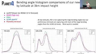 Atmospheric Structures Observed in the Lower Troposphere with PlanetiQ RO Data and Implications [upl. by Lib]