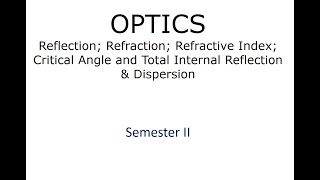 OPTICS BASIC PRINCIPLES Geology Earth Sciences [upl. by Reyotal936]